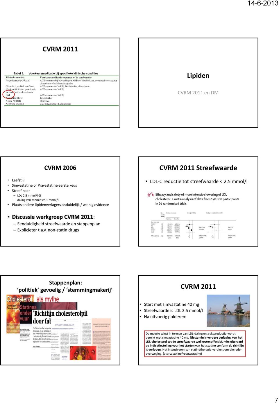 5 mmol/l Discussie werkgroep CVRM 2011: Eenduidigheid streefwaarde en stappenplan Explicieter t.a.v.