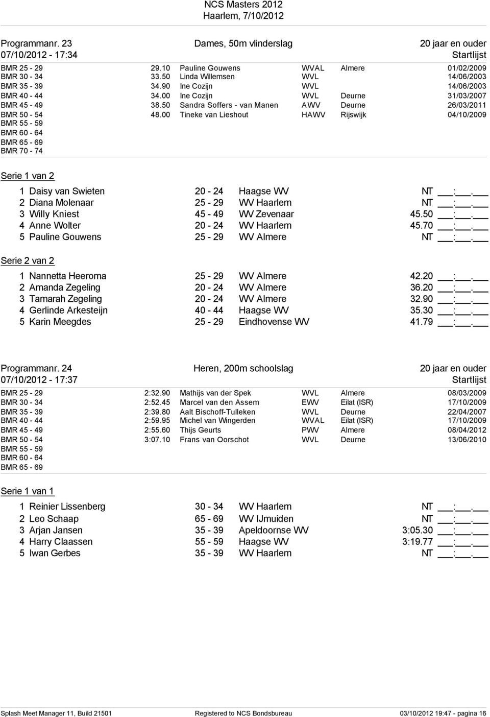 00 Tineke van Lieshout HAWV Rijswijk 04/0/2009 BMR - 9 BMR 6-69 Serie van 2 Daisy van Swieten 20-24 Haagse WV NT :. 2 Diana Molenaar 2-29 WV Haarlem NT :. 3 Willy Kniest 4-49 WV Zevenaar 4.0 :.