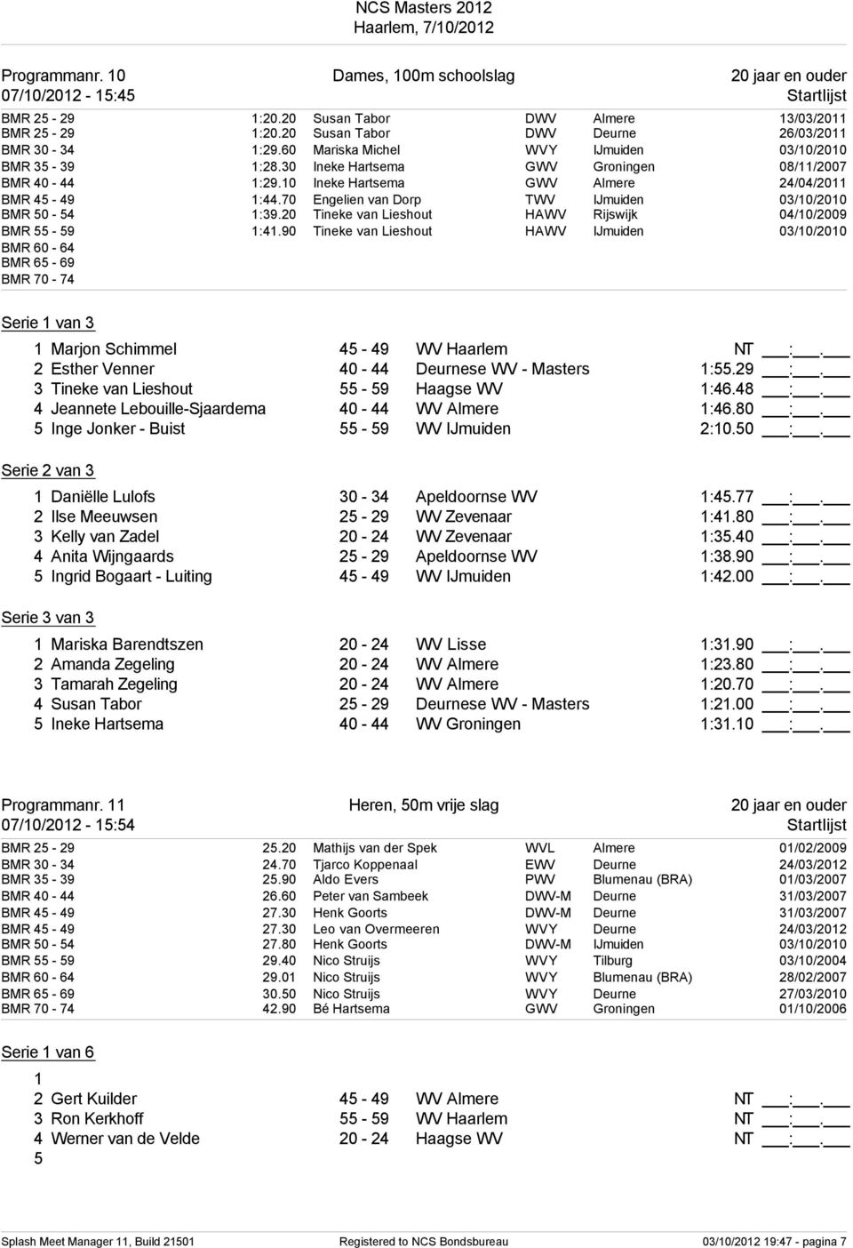 0 Ineke Hartsema GWV Almere 24/04/20 BMR 4-49 :44.70 Engelien van Dorp TWV IJmuiden 03/0/200 BMR 0-4 :39.20 Tineke van Lieshout HAWV Rijswijk 04/0/2009 BMR - 9 :4.
