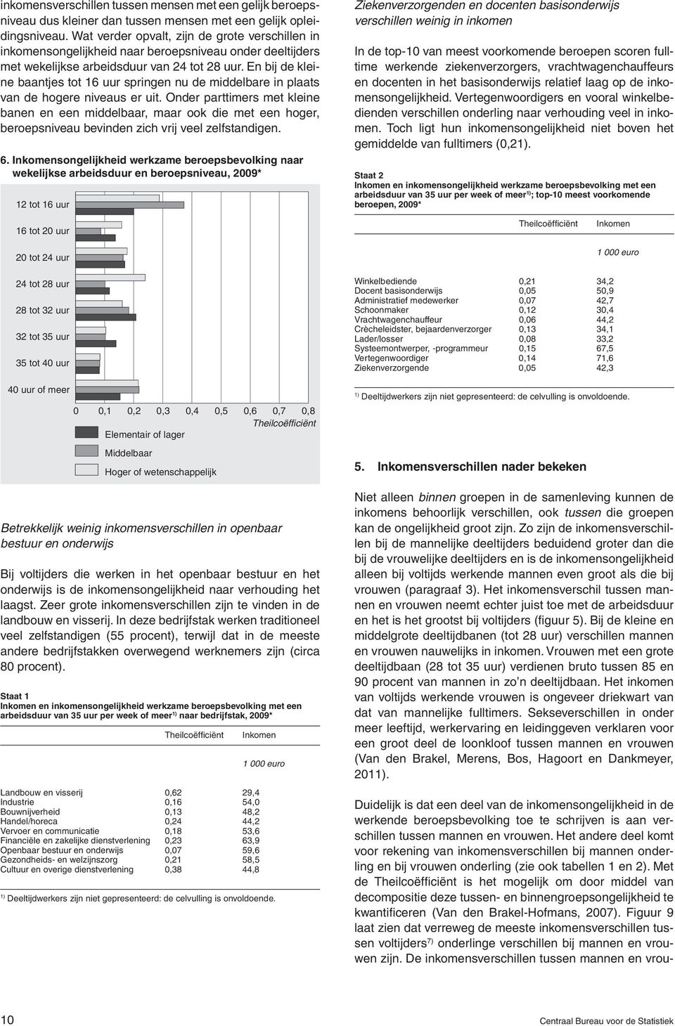 Met de is het mogelijk om door middel van decompositie deze tussen- en binnengroepsongelijkheid te kwantificeren (Van den Brakel-Hofmans, 27).