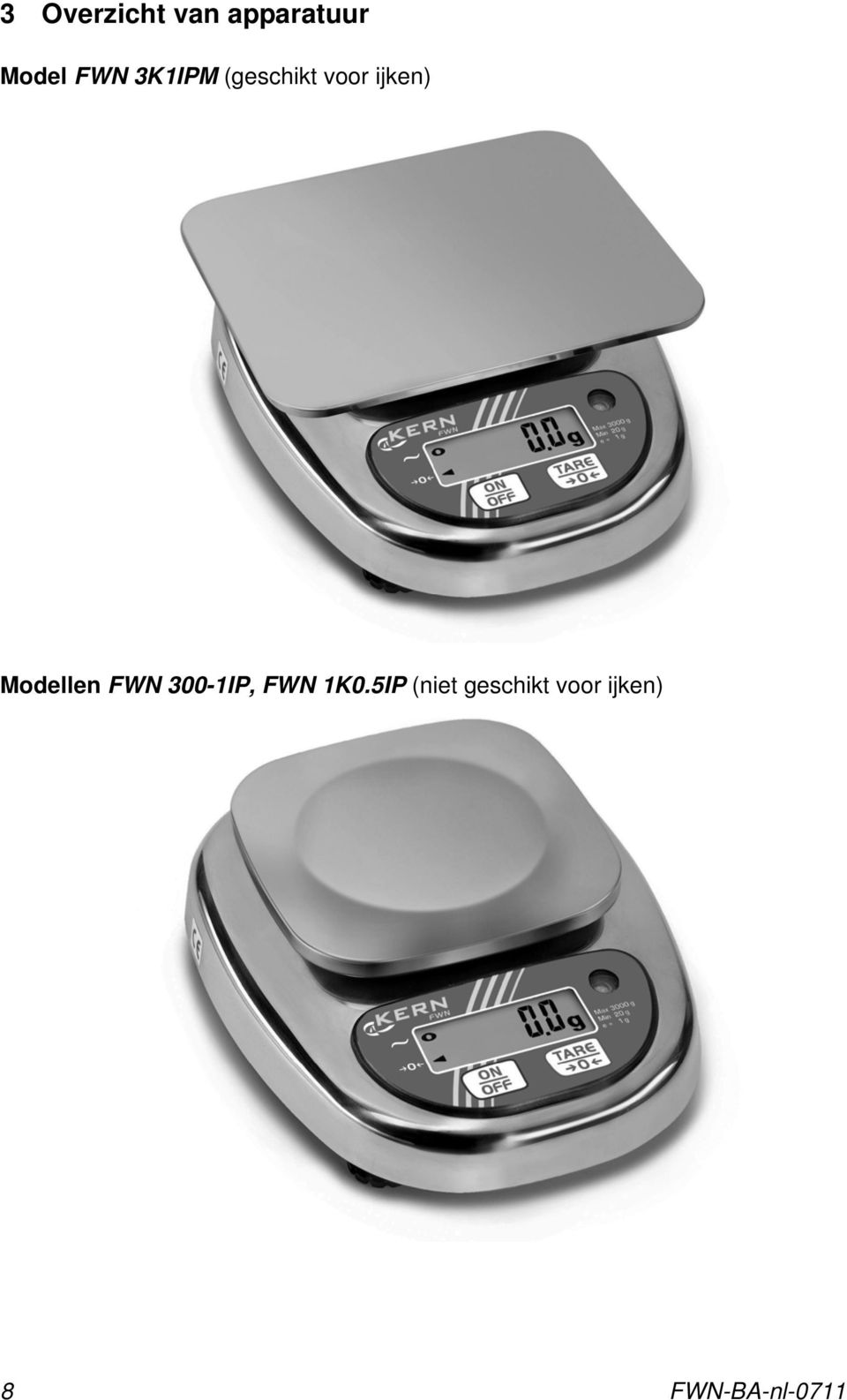 ijken) Modellen FWN 300-1IP,