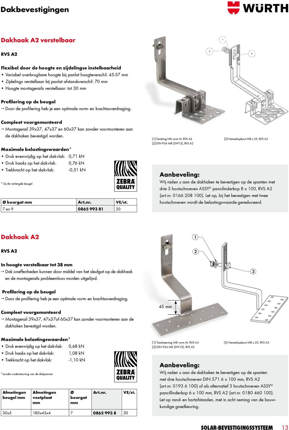 Compleet voorgemonteerd Montagerail 39x37, 47x37 en 60x37 kan zonder voormonteren aan de dakhaken bevestigd worden.