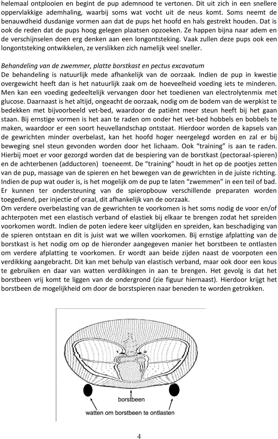 Ze happen bijna naar adem en de verschijnselen doen erg denken aan een longontsteking. Vaak zullen deze pups ook een longontsteking ontwikkelen, ze verslikken zich namelijk veel sneller.