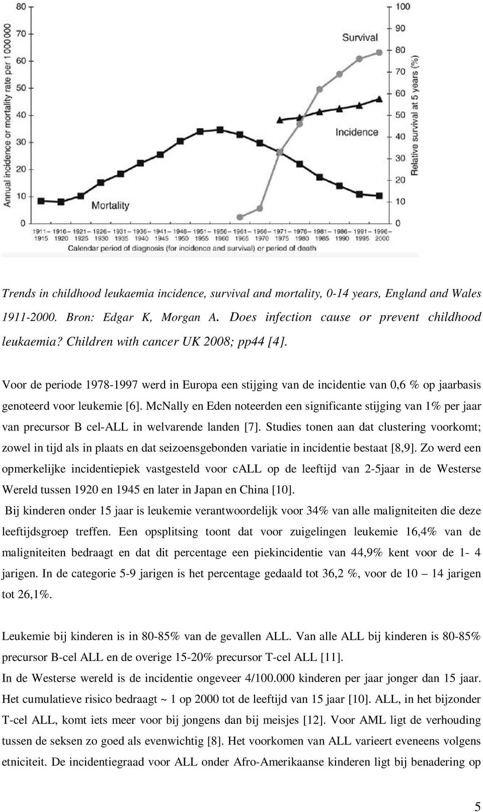 McNally en Eden noteerden een significante stijging van 1% per jaar van precursor B cel-all in welvarende landen [7].