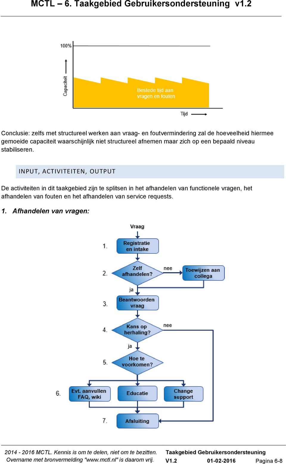 capaciteit waarschijnlijk niet structureel afnemen maar zich op een bepaald niveau stabiliseren.