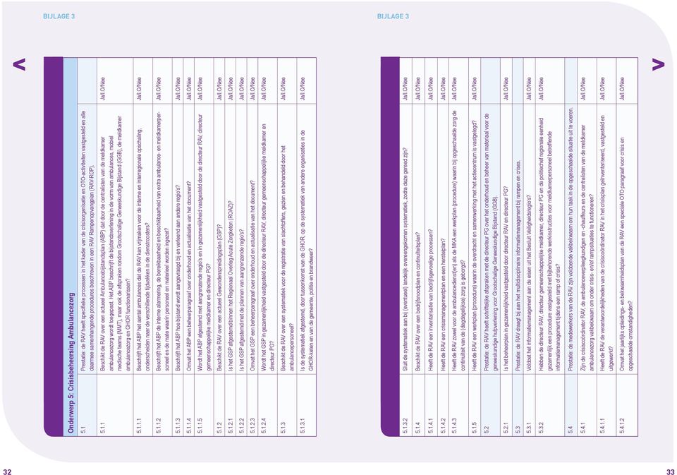 (RAV-ROP). 5.1.1 Beschikt de RAV over een actueel Ambulancebijstandsplan (ABP) dat door de centralisten van de meldkamer ambulancezorg wordt toegepast.