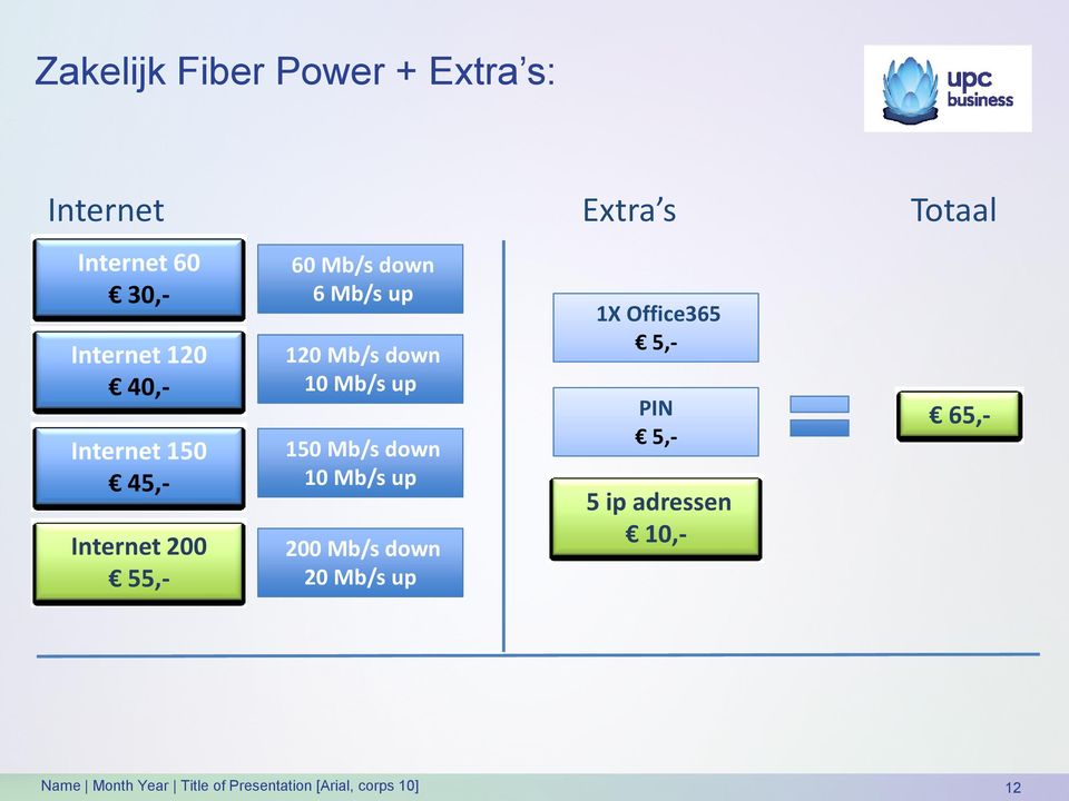 Mb/s down 6 Mb/s up 120 Mb/s down 10 Mb/s up 150 Mb/s down 10