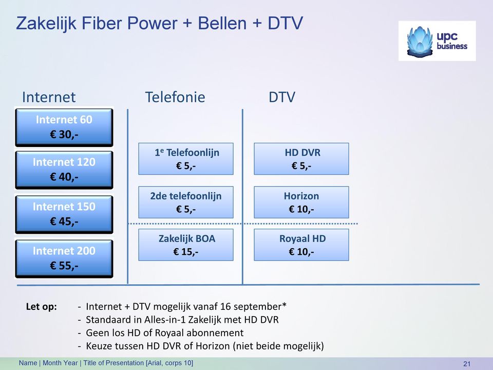 Horizon Royaal HD Let op: - Internet + DTV mogelijk vanaf 16 september* - Standaard in Alles-in-1