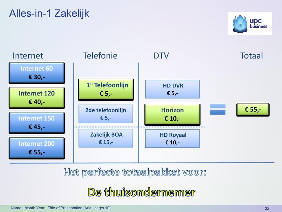 45,- Internet 200 55,- 1 e Telefoonlijn 2de