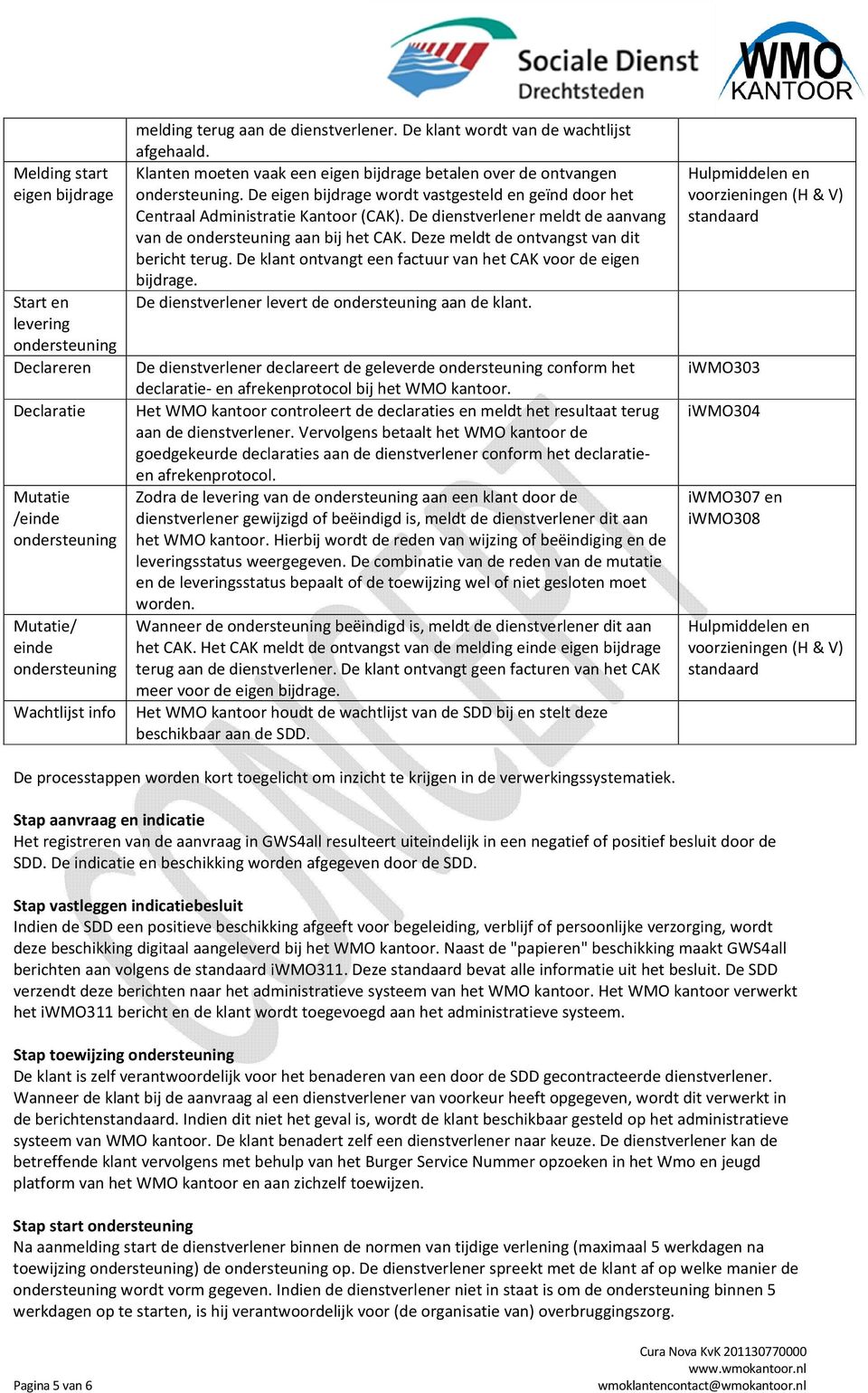 De dienstverlener meldt de aanvang van de aan bij het CAK. Deze meldt de ontvangst van dit bericht terug. De klant ontvangt een factuur van het CAK voor de eigen bijdrage.