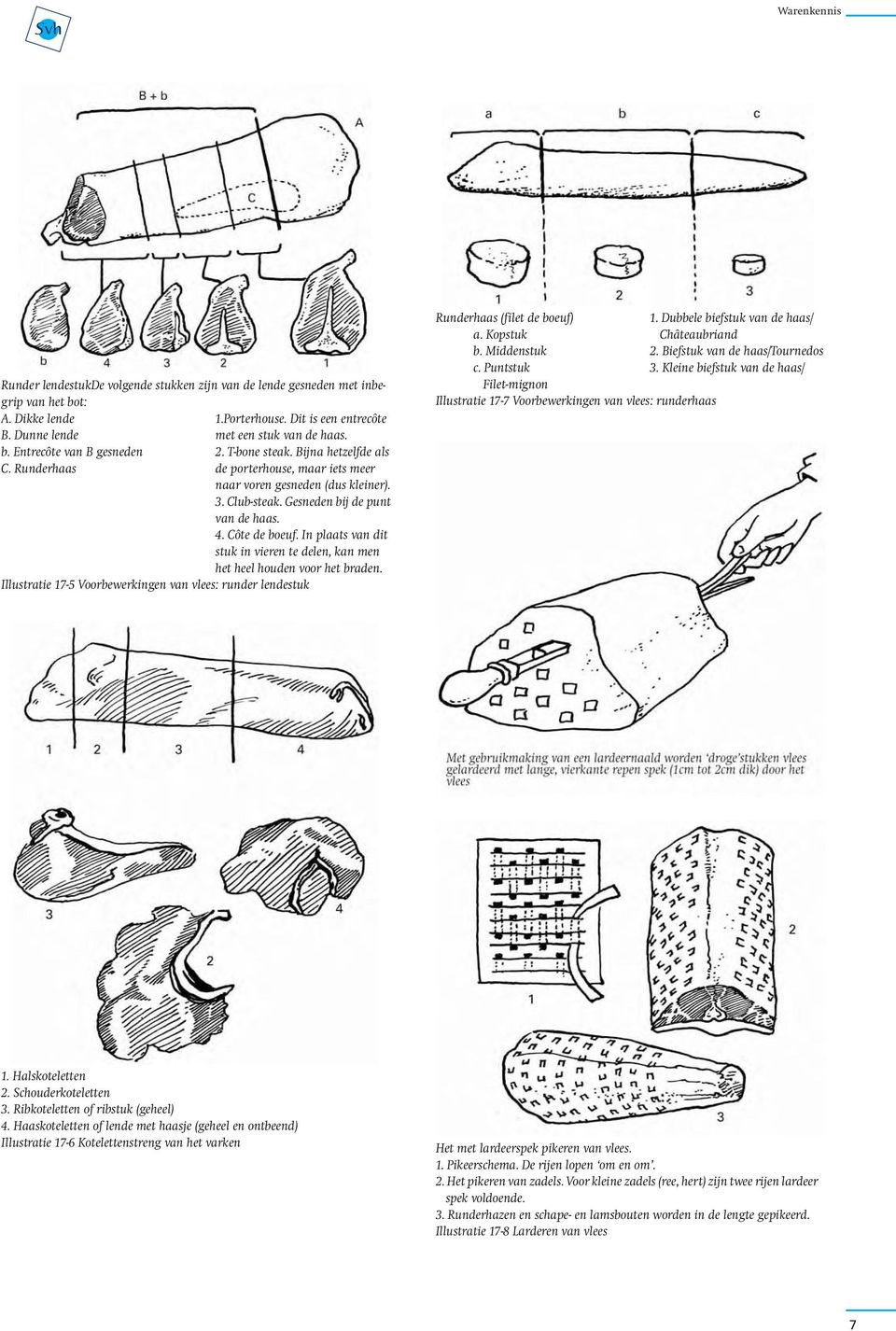 In plaats van dit stuk in vieren te delen, kan men het heel houden voor het braden. Illustratie 17-5 Voorbewerkingen van vlees: runder lendestuk Runderhaas (filet de boeuf) 1.