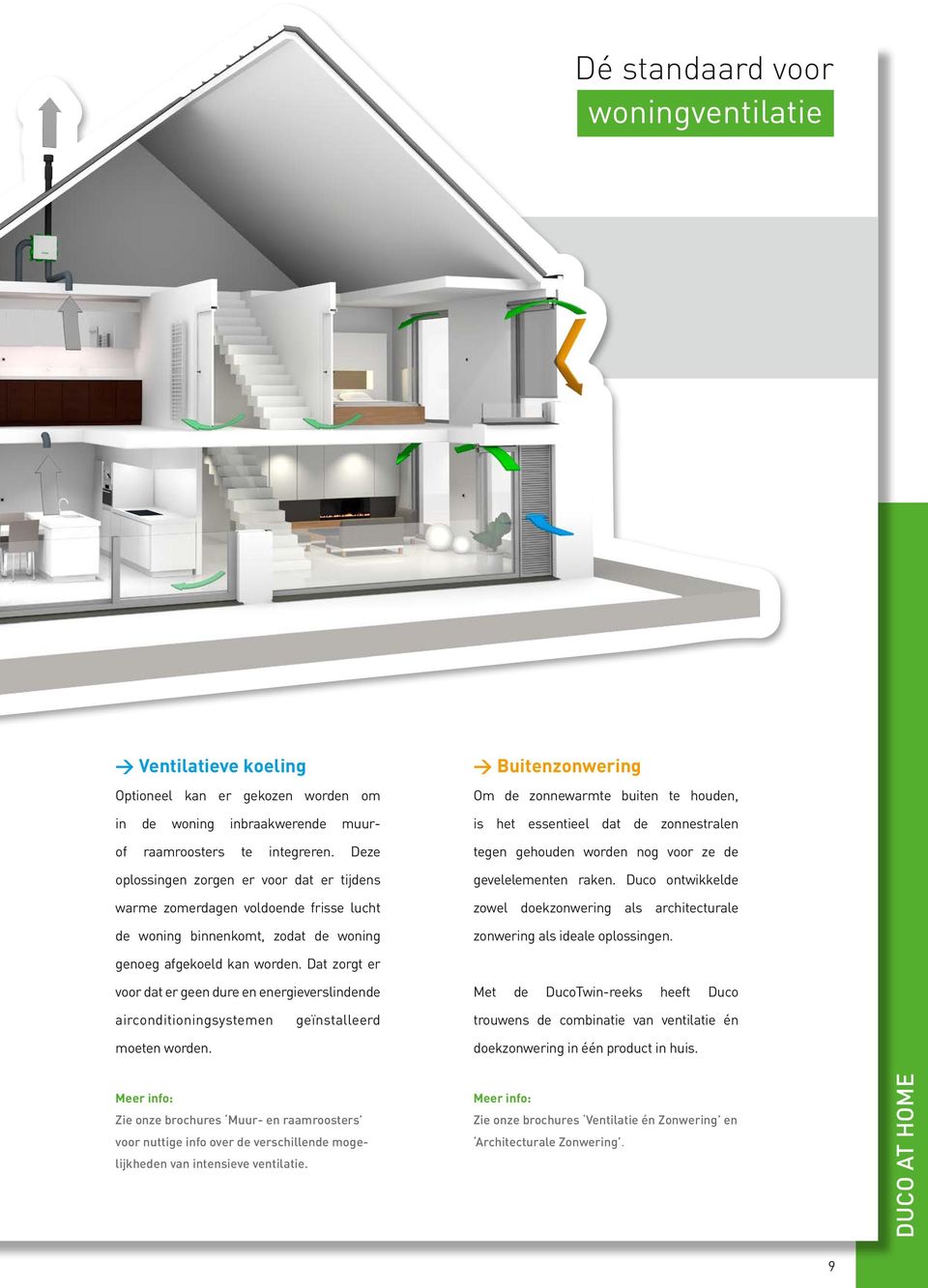 de zonnestralen tegen gehouden worden nog voor ze de gevelelementen raken. Duco ontwikkelde zowel doekzonwering als architecturale zonwering als ideale oplossingen. genoeg afgekoeld kan worden.