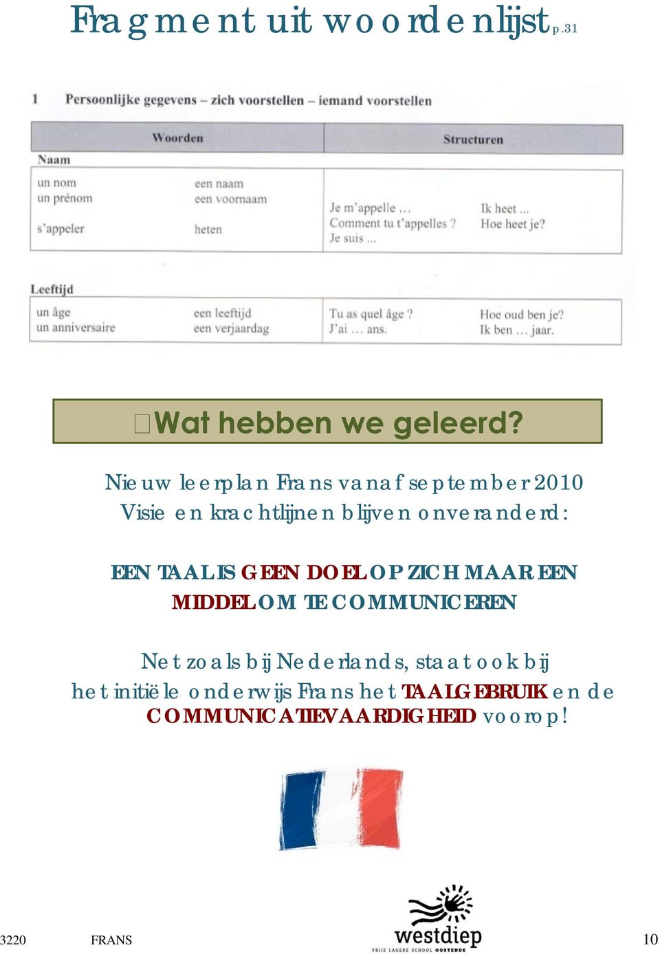 EEN TAAL IS GEEN DOEL OP ZICH MAAR EEN MIDDEL OM TE COMMUNICEREN Net zoals bij