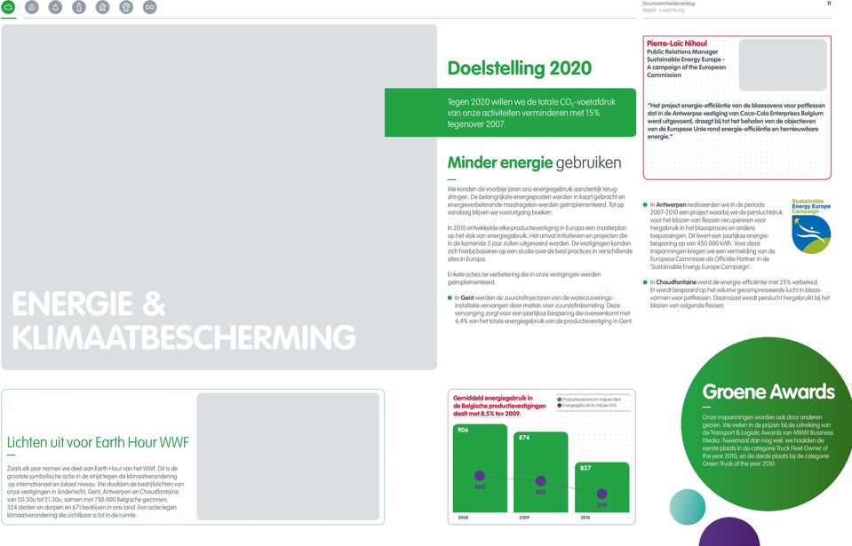 Het project energie-efficiëntie van de blaasovens voor petflessen dat in de Antwerpse vestiging van Coca-Cola Enterprises Belgium werd uitgevoerd, draagt bij tot het behalen van de objectieven van de