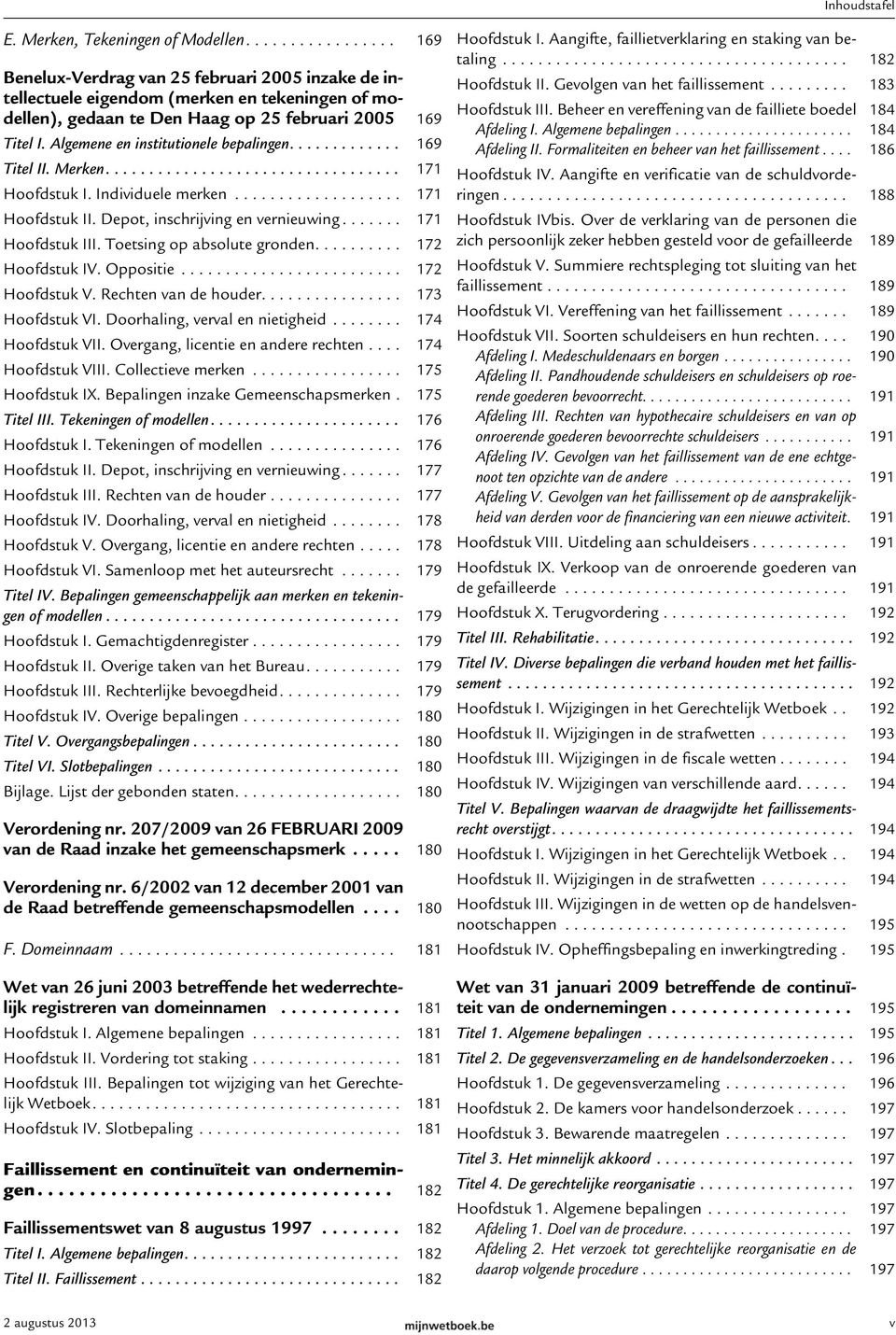 Depot, inschrijving en vernieuwing....... 171 Hoofdstuk III. Toetsing op absolute gronden.......... 172 Hoofdstuk IV. Oppositie......................... 172 Hoofdstuk V. Rechten van de houder.