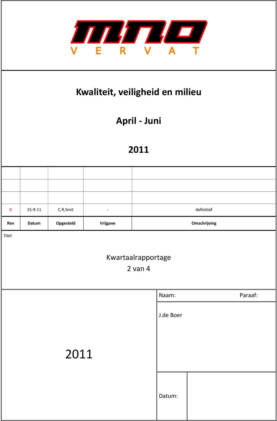 Smit - definitief Rev Datum Opgesteld Vrijgave