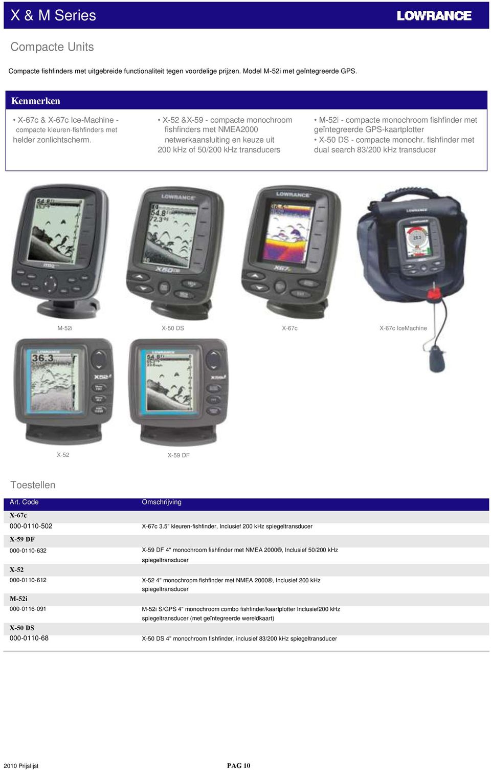 X-52 &X-59 - compacte monochroom fishfinders met NMEA2000 netwerkaansluiting en keuze uit 200 khz of 50/200 khz transducers M-52i - compacte monochroom fishfinder met geïntegreerde GPS-kaartplotter