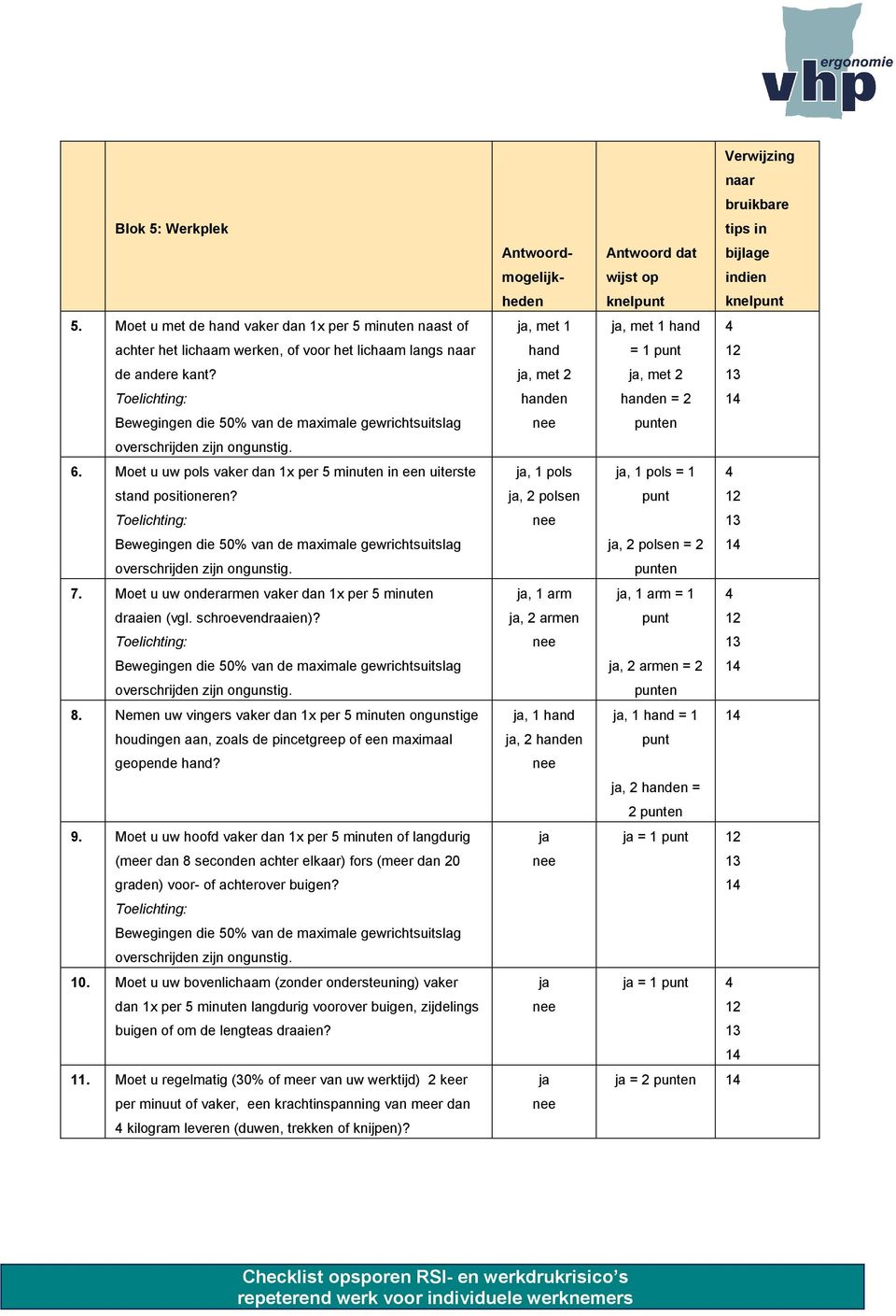 Bewegingen die 50% van de maximale gewrichtsuitslag overschrijden zijn ongunstig. 7. Moet u uw onderarmen vaker dan 1x per 5 minuten draaien (vgl. schroevendraaien)?