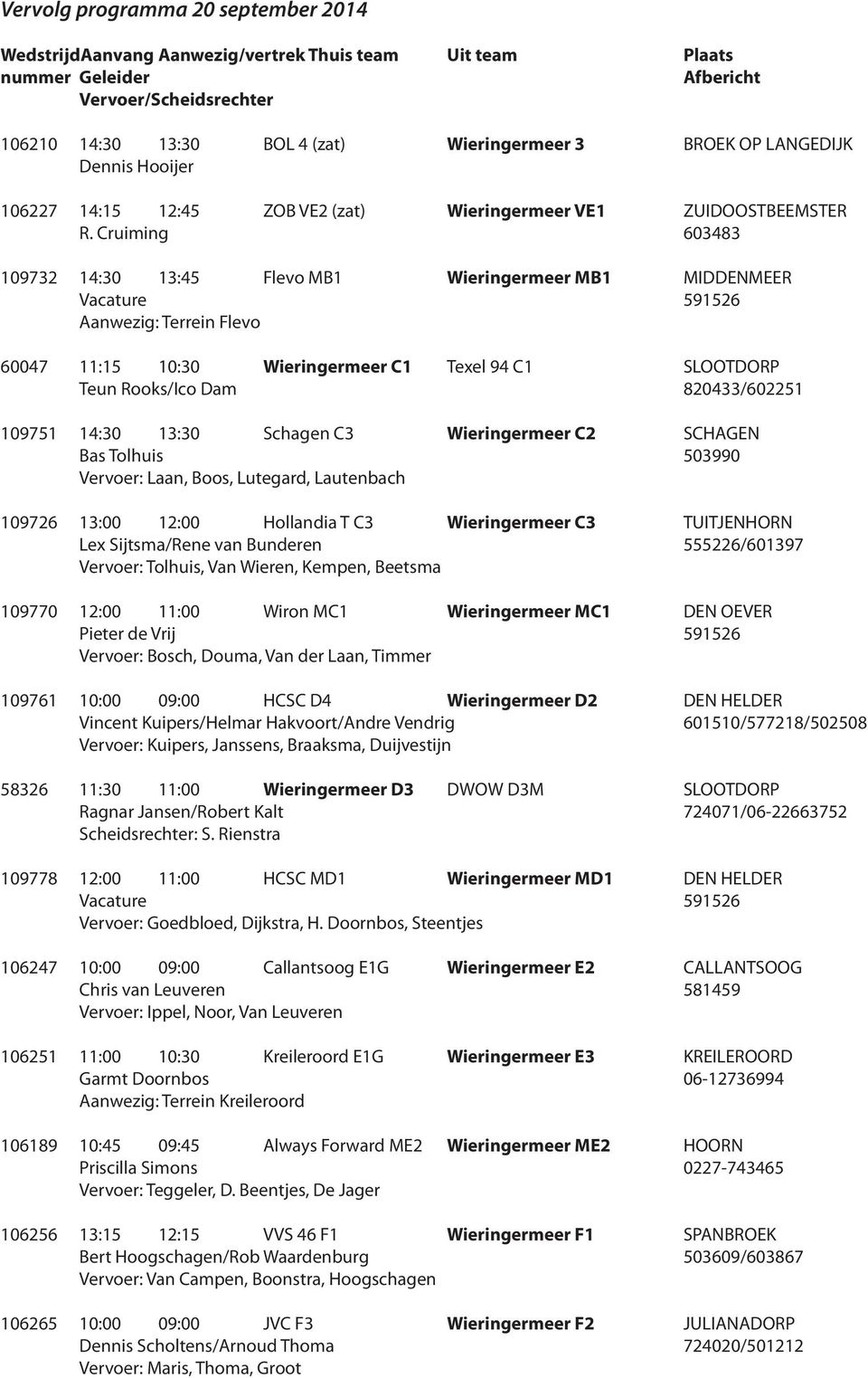 Cruiming 603483 109732 14:30 13:45 Flevo MB1 Wieringermeer MB1 MIDDENMEER Vacature 591526 Aanwezig: Terrein Flevo 60047 11:15 10:30 Wieringermeer C1 Texel 94 C1 SLOOTDORP Teun Rooks/Ico Dam