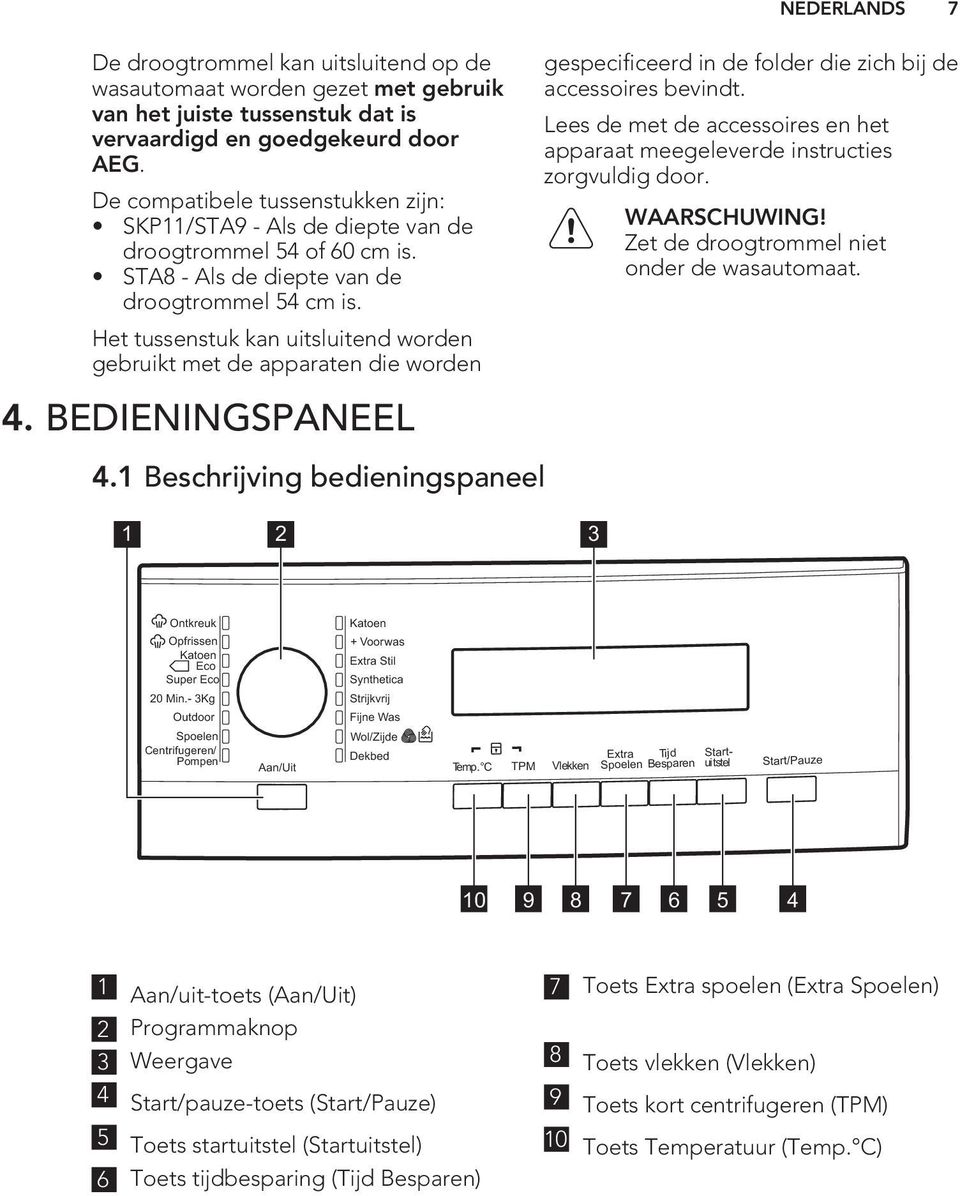 Het tussenstuk kan uitsluitend worden gebruikt met de apparaten die worden 4. BEDIENINGSPANEEL 4.