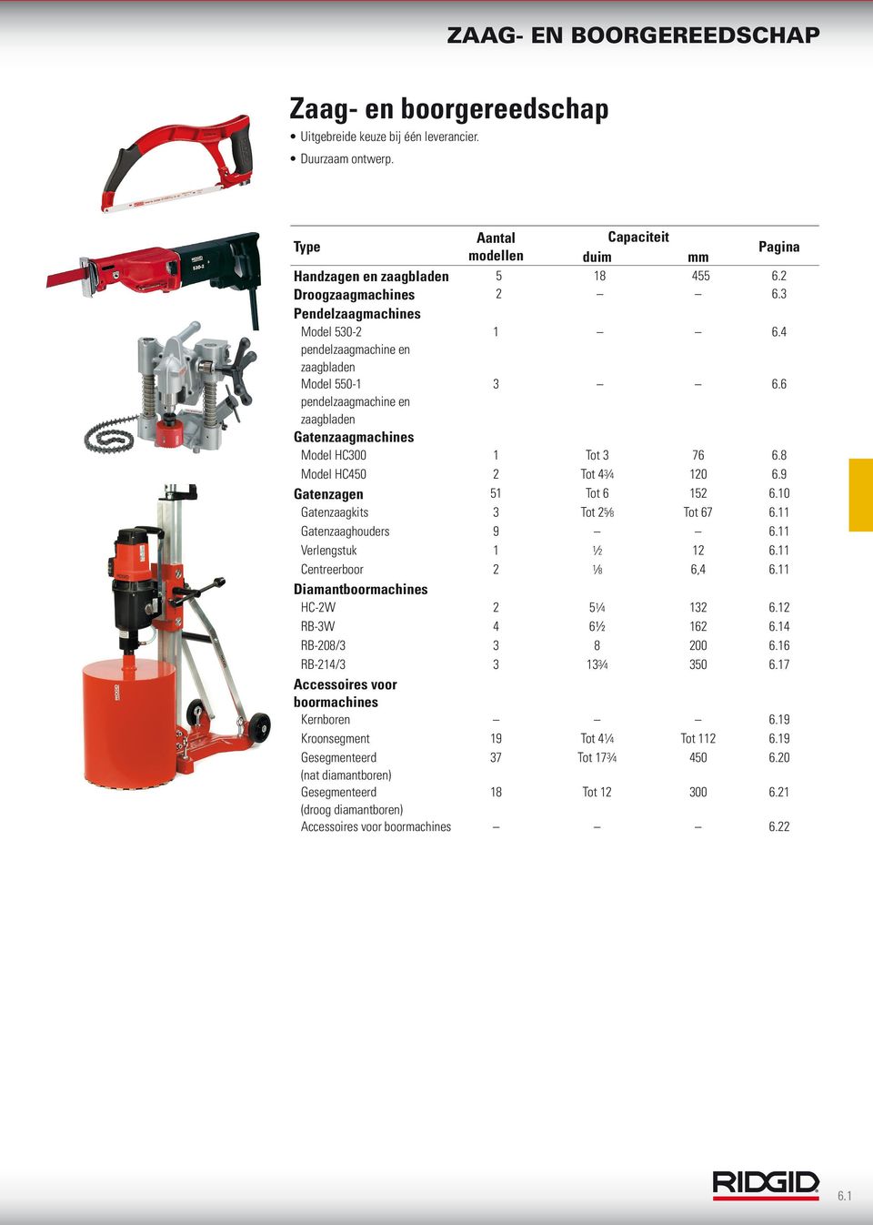9 Gatenzagen 51 Tot 6 152 6.10 Gatenzaagkits 3 Tot 2 5 8 Tot 67 6.11 Gatenzaaghouders 9 6.11 Verlengstuk 1 1 2 12 6.11 Centreerboor 2 1 8 6,4 6.11 Diamantboormachines HC-2W 2 5 1 4 132 6.