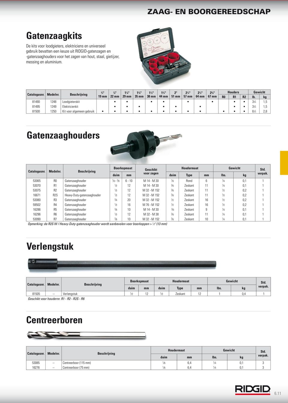 kg 81490 1248 Loodgieterskit 3 3 8 1,5 81495 1249 Elektricienkit 3 3 8 1,5 81500 1250 Kit voor algemeen gebruik 6 1 8 2,8 Gatenzaaghouders Modelnr.