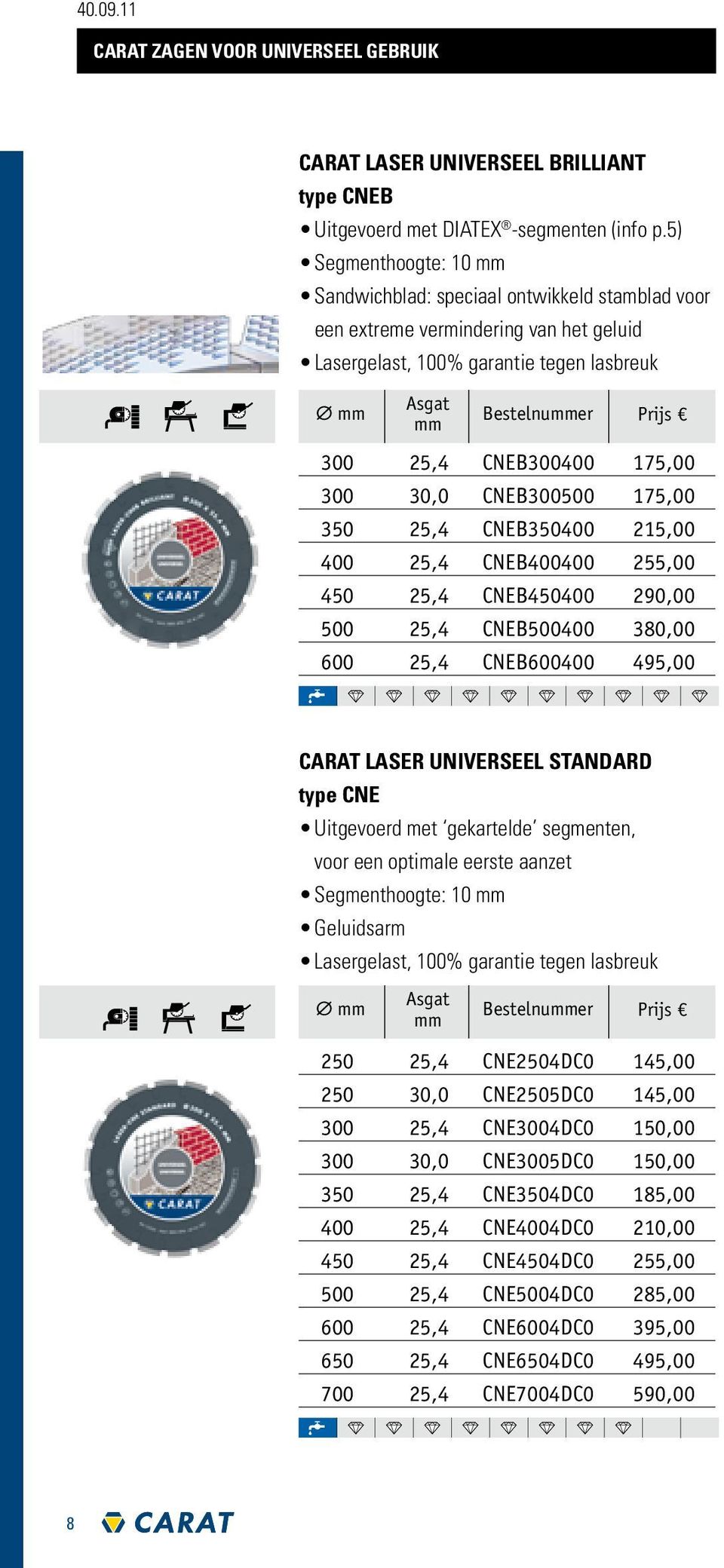 CNEB300400 175,00 300 30,0 CNEB300500 175,00 350 25,4 CNEB350400 215,00 400 25,4 CNEB400400 255,00 450 25,4 CNEB450400 290,00 500 25,4 CNEB500400 380,00 600 25,4 CNEB600400 495,00 CARAT LASER