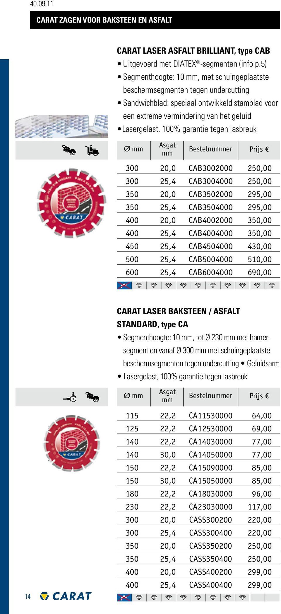 tegen lasbreuk Ø mm Asgat mm Bestelnummer Prijs 300 20,0 CAB3002000 250,00 300 25,4 CAB3004000 250,00 350 20,0 CAB3502000 295,00 350 25,4 CAB3504000 295,00 400 20,0 CAB4002000 350,00 400 25,4