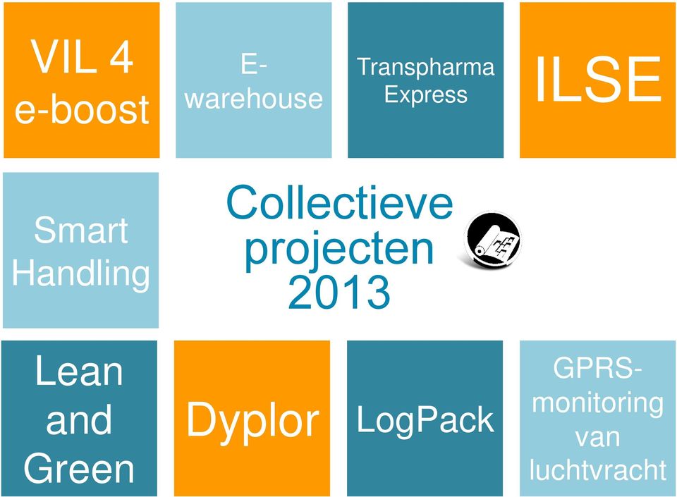 Collectieve projecten 2013 Lean and