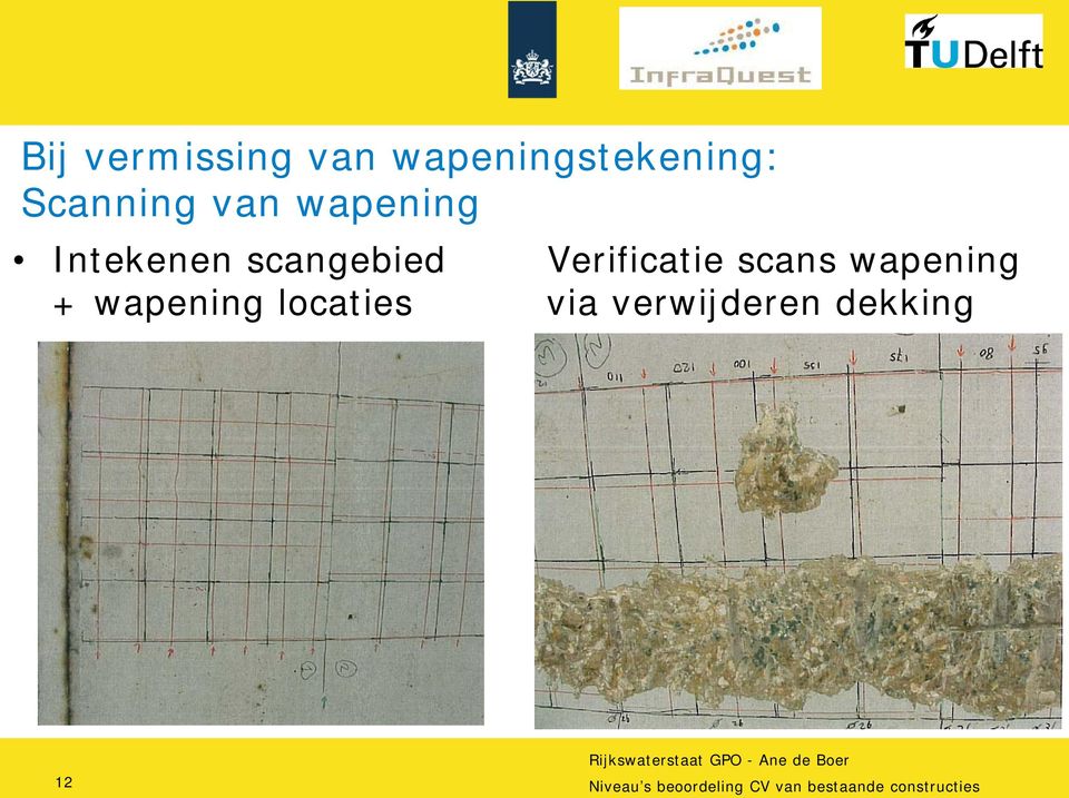 wapening + wapening locaties via verwijderen