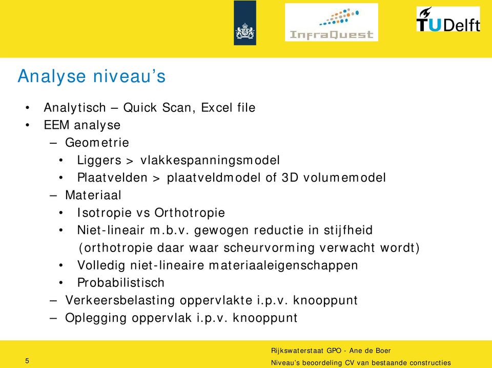 ldmodel of 3D vo