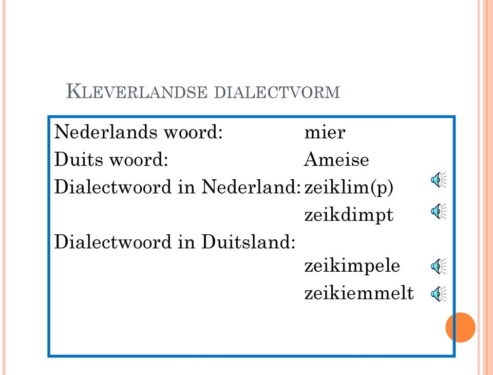 Dialectwoord in Nederland: zeiklim(p)