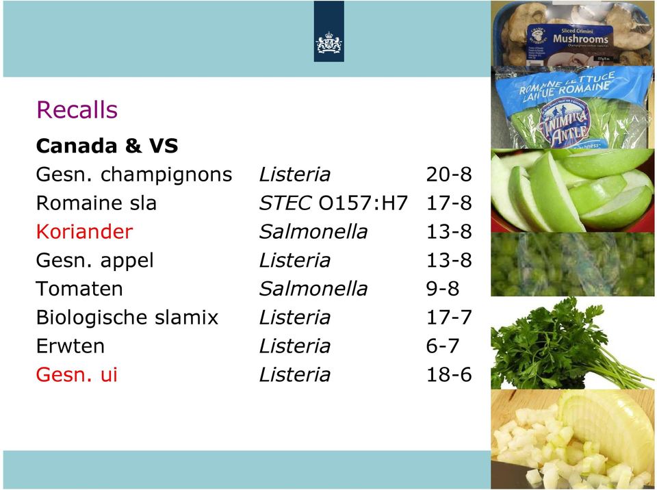 Koriander Salmonella 13-8 Gesn.