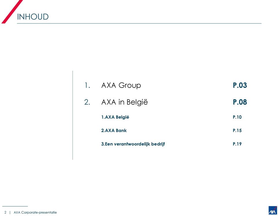 10 2.AXA Bank P.15 3.