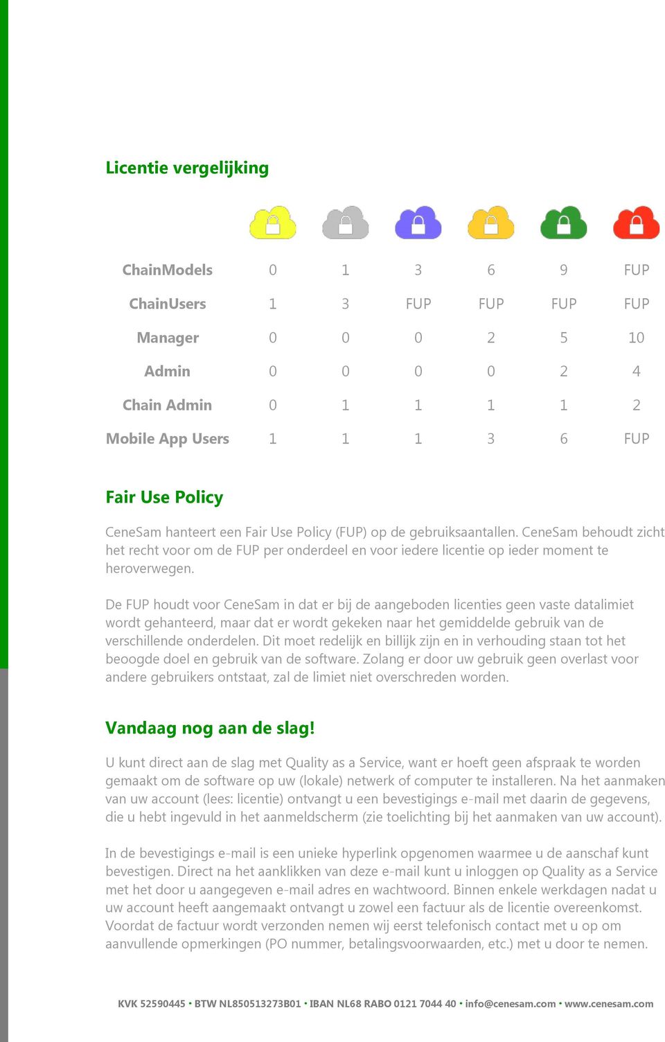 De FUP houdt voor CeneSam in dat er bij de aangeboden licenties geen vaste datalimiet wordt gehanteerd, maar dat er wordt gekeken naar het gemiddelde gebruik van de verschillende onderdelen.