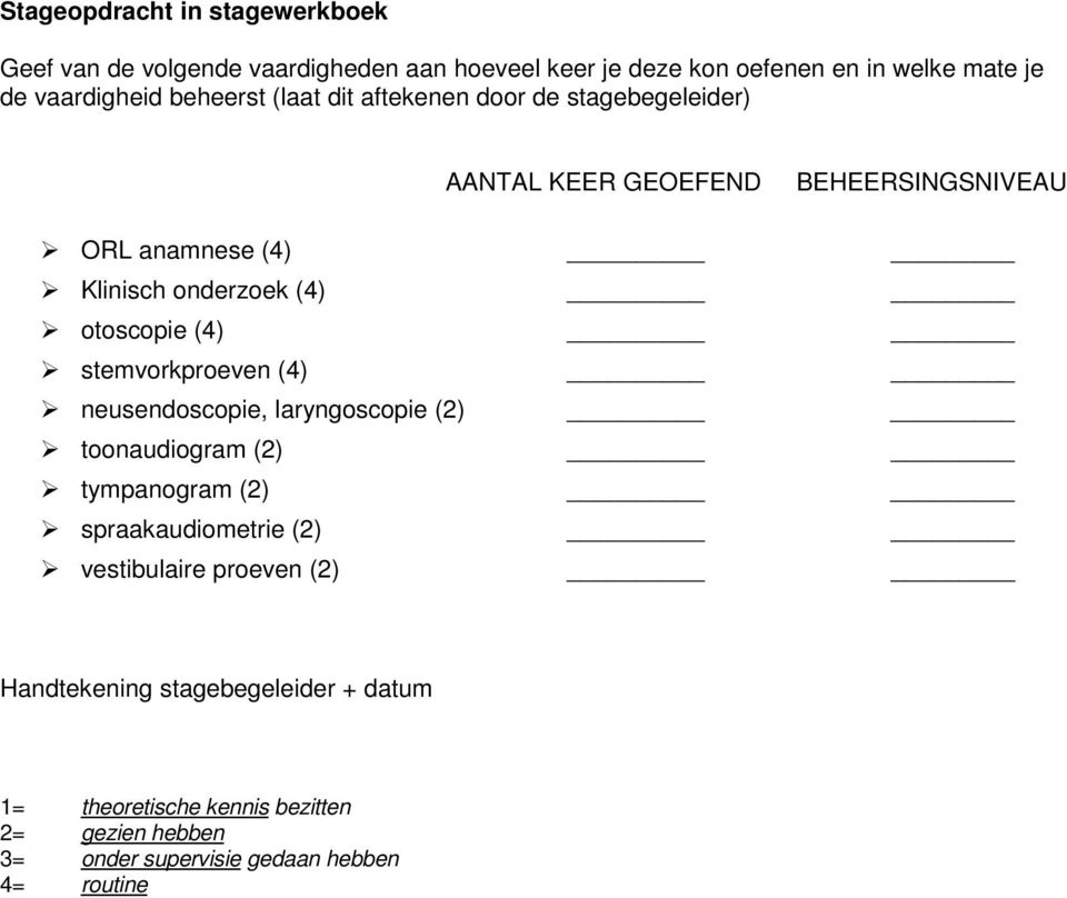 otoscopie (4) stemvorkproeven (4) neusendoscopie, laryngoscopie (2) toonaudiogram (2) tympanogram (2) spraakaudiometrie (2) vestibulaire