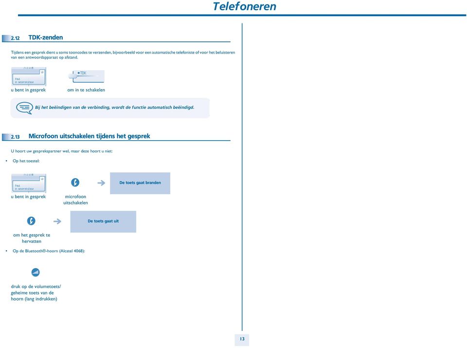 antwoordapparaat op afstand. TDK u bent in gesprek om in te schakelen Bij het beëindigen van de verbinding, wordt de functie automatisch beëindigd.