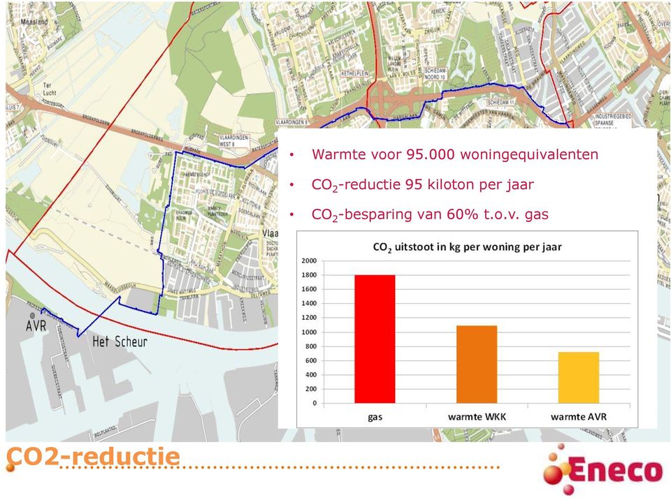 -reductie 95 kiloton per jaar