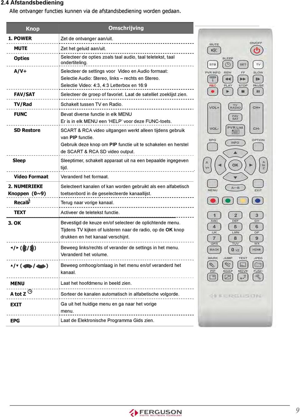 Selecteer de opties zoals taal audio, taal teletekst, taal ondertiteling. Selecteer de settings voor Video en Audio formaat: Selectie Audio: Stereo, links rechts en Stereo.