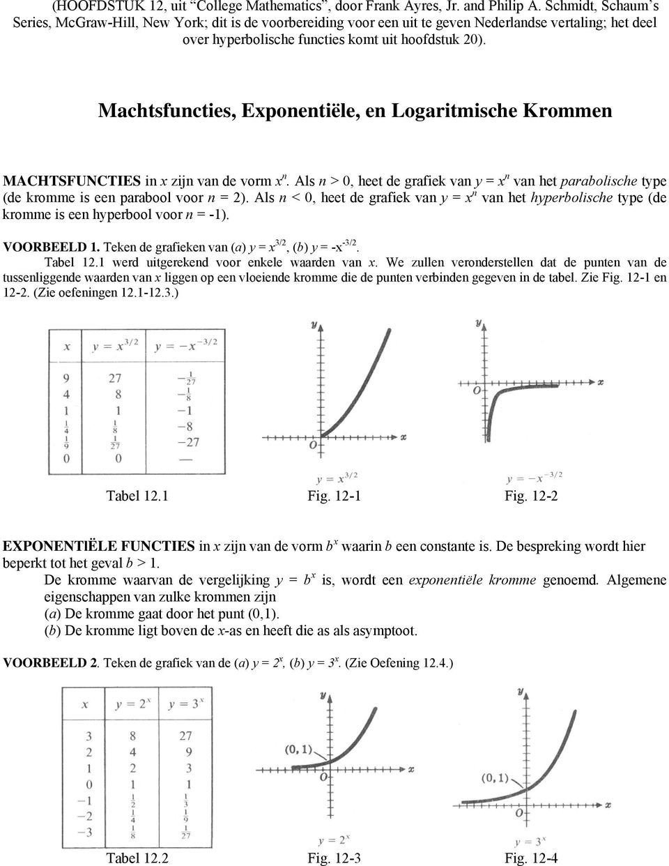 Machtsfuncties, Exponentiële, en Logaritmische Krommen MACHTSFUNCTIES in x zijn van de vorm x n. Als n > 0, heet de grafiek van y = x n van het parabolische type (de kromme is een parabool voor n = ).