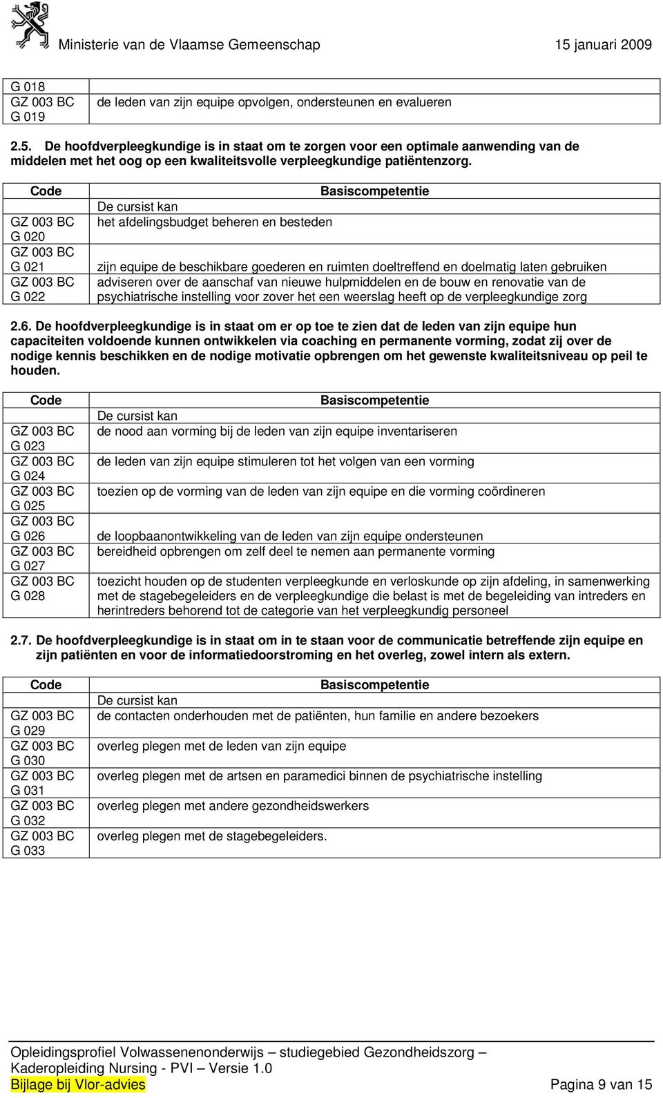 G 020 G 021 G 022 Basiscompetentie het afdelingsbudget beheren en besteden zijn equipe de beschikbare goederen en ruimten doeltreffend en doelmatig laten gebruiken adviseren over de aanschaf van