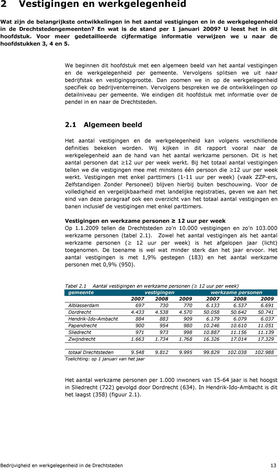 We beginnen dit hoofdstuk met een algemeen beeld van het aantal vestigingen en de werkgelegenheid per gemeente. Vervolgens splitsen we uit naar bedrijfstak en vestigingsgrootte.