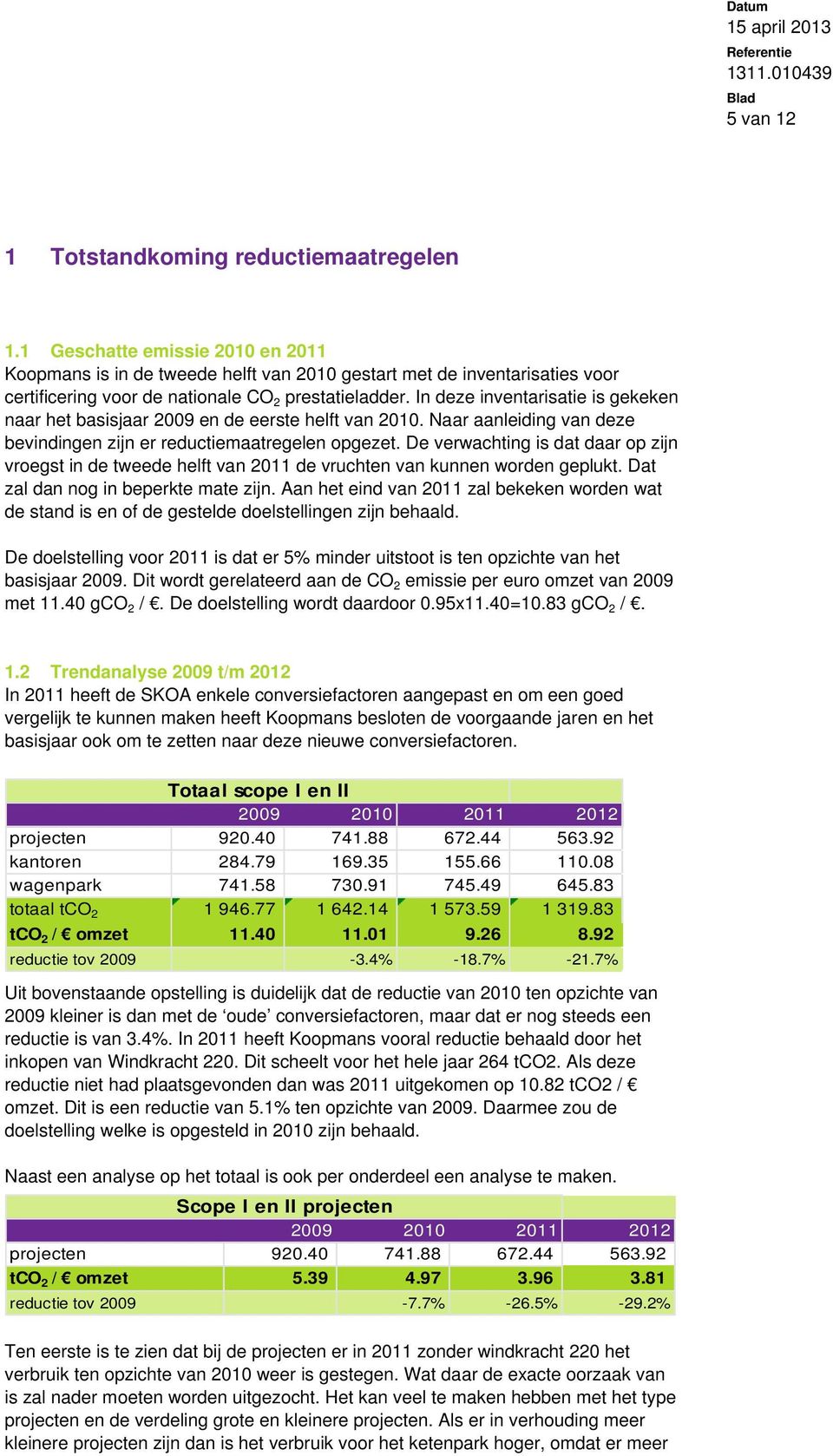 In deze inventarisatie is gekeken naar het basisjaar 2009 en de eerste helft van 2010. Naar aanleiding van deze bevindingen zijn er reductiemaatregelen opgezet.