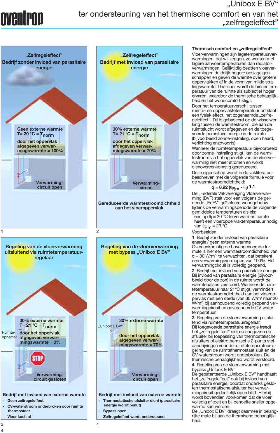 - CV-waterstroom onderbroken door ruimte thermostaat - Vloer koelt af 4 Zelfregeleffect Bedrijf met invloed van parasitaire energie 30% externe warmte T= 1 C = T norm = 70% Gereduceerde