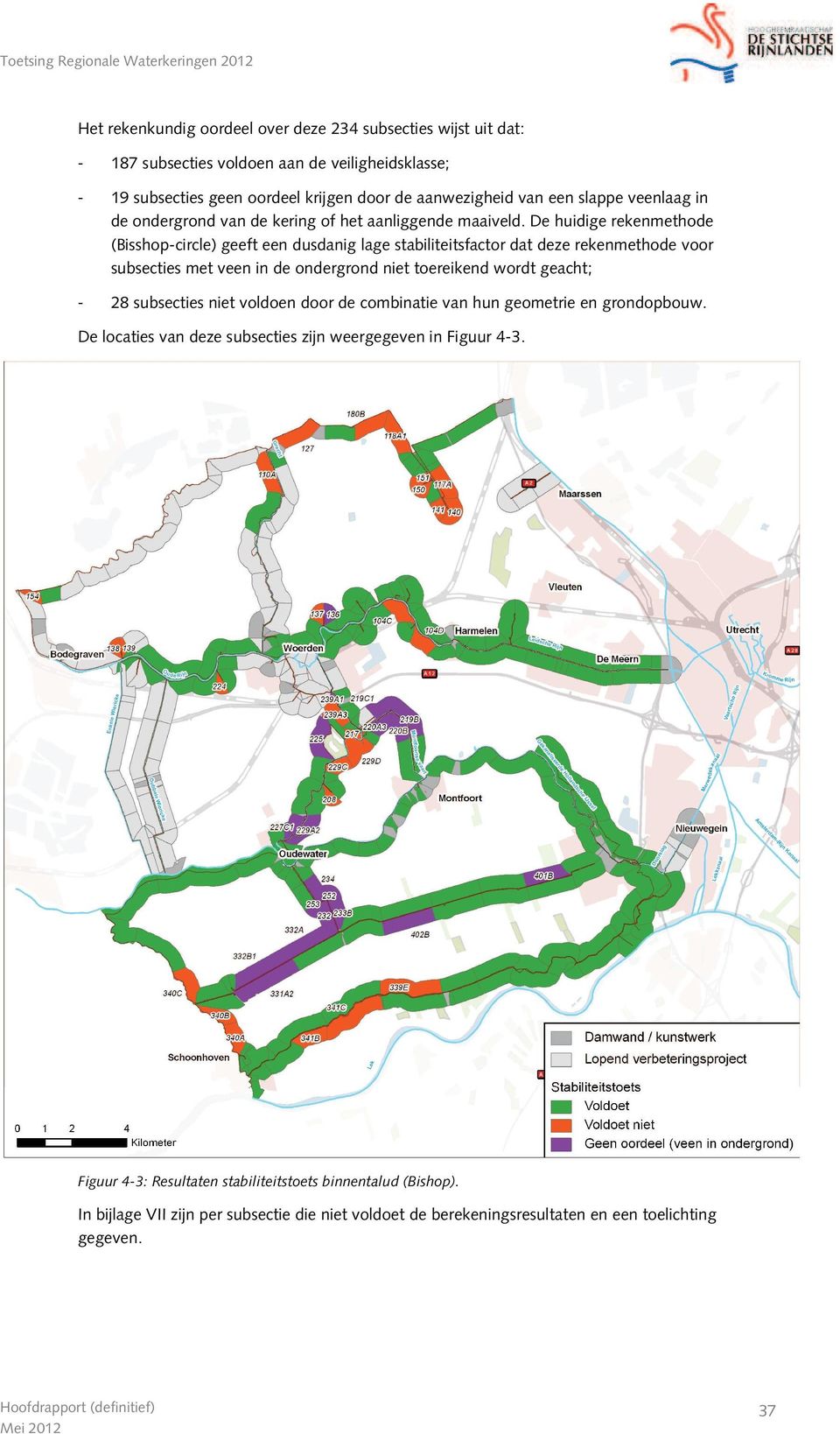 De huidige rekenmethode (Bisshop-circle) geeft een dusdanig lage stabiliteitsfactor dat deze rekenmethode voor subsecties met veen in de ondergrond niet toereikend wordt geacht; - 28 subsecties