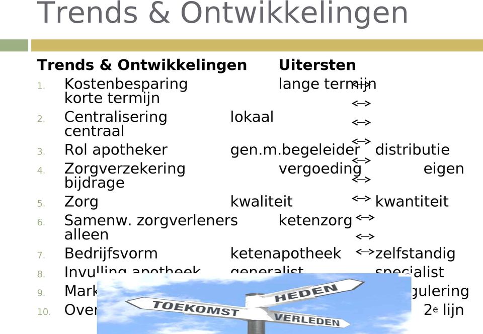 Zorgverzekering bijdrage vergoeding eigen 5. Zorg kwaliteit kwantiteit 6. Samenw. zorgverleners alleen ketenzorg 7.