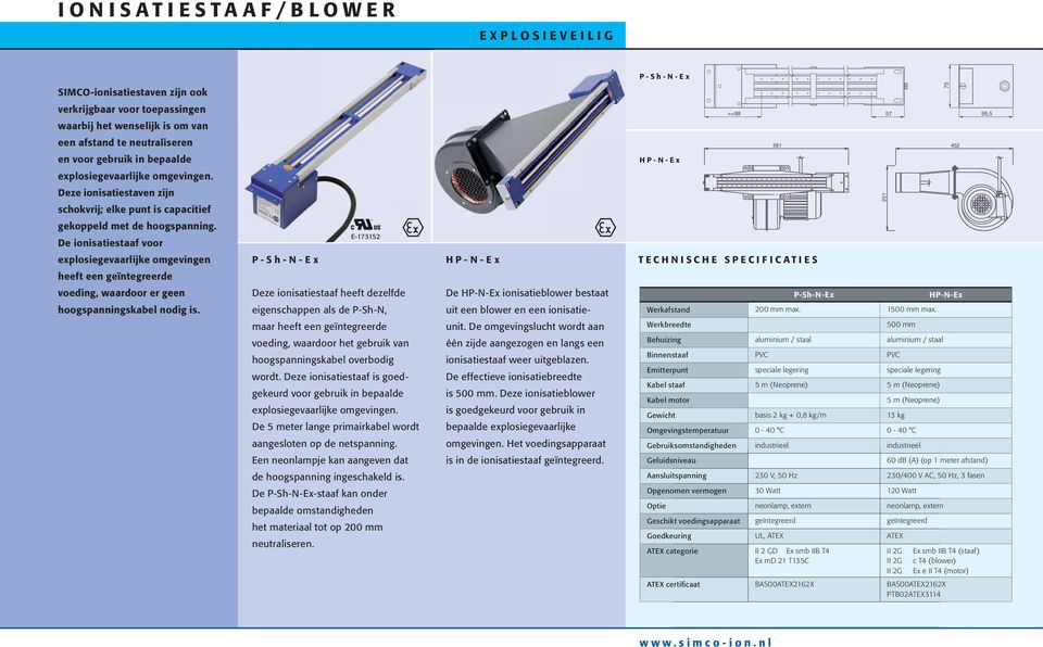 De ionisatie staaf voor E-173152 explosiegevaarlijke omgevingen P-Sh-N-Ex HP-N-Ex TECHNISCHE SPECIFICATIES heeft een geïnte greerde voeding, waardoor er geen hoogspanningskabel nodig is.
