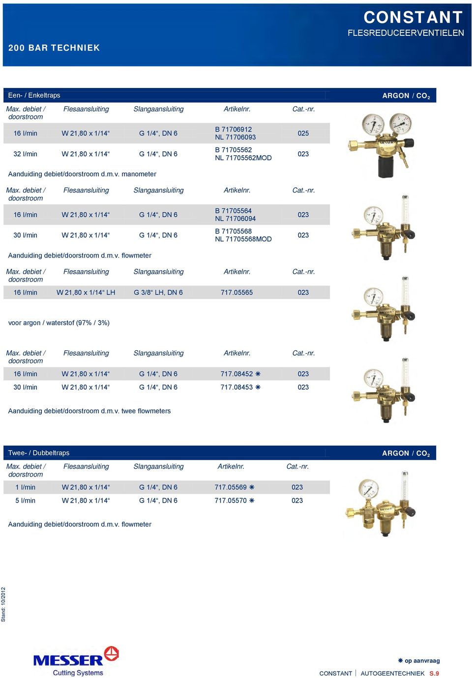 debiet / doorstroom B 71706912 NL 71706093 B 71705562 NL 71705562MOD Flesaansluiting Slangaansluiting Cat.-nr.