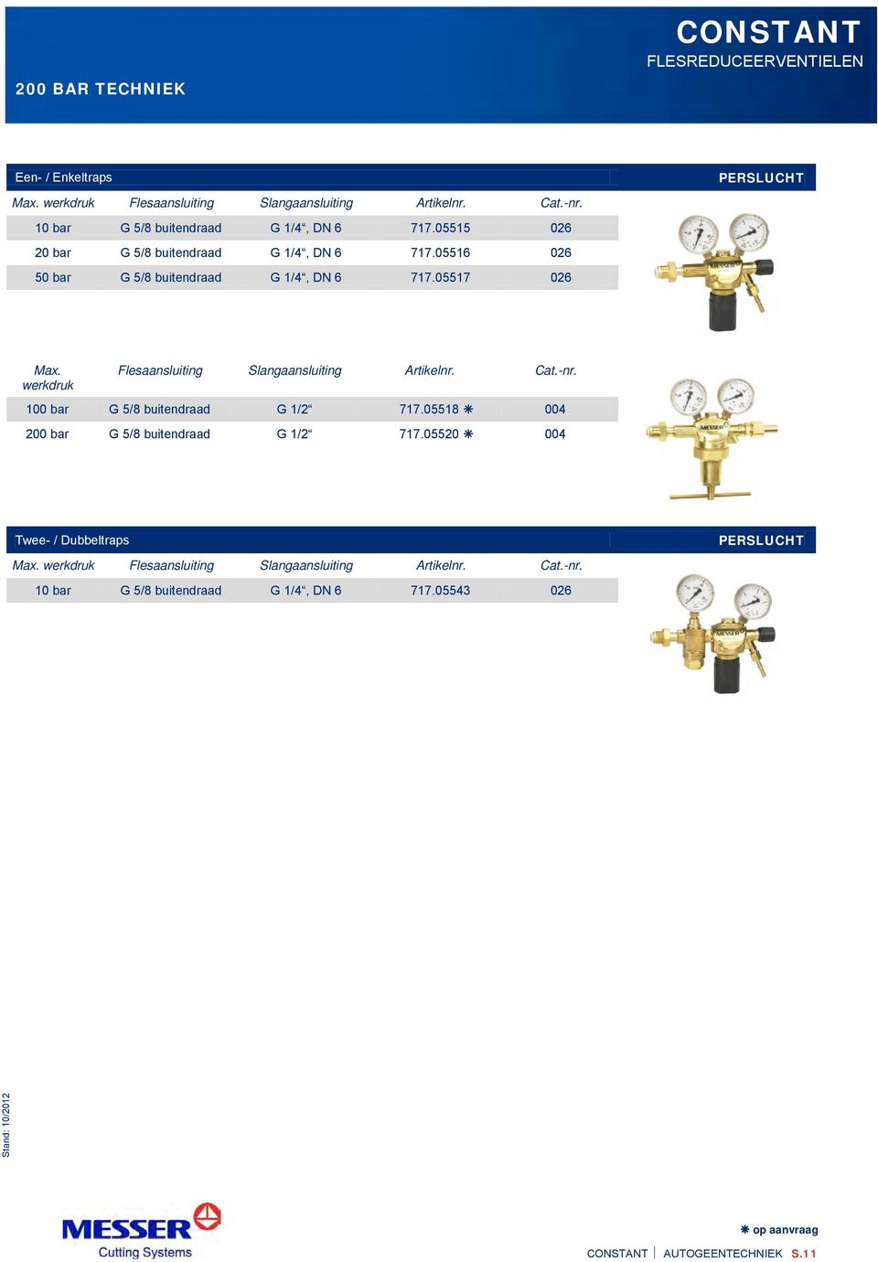 05516 026 50 bar G 5/8 buitendraad G 1/4, DN 6 717.05517 026 Max. werkdruk Flesaansluiting Slangaansluiting Cat.-nr.
