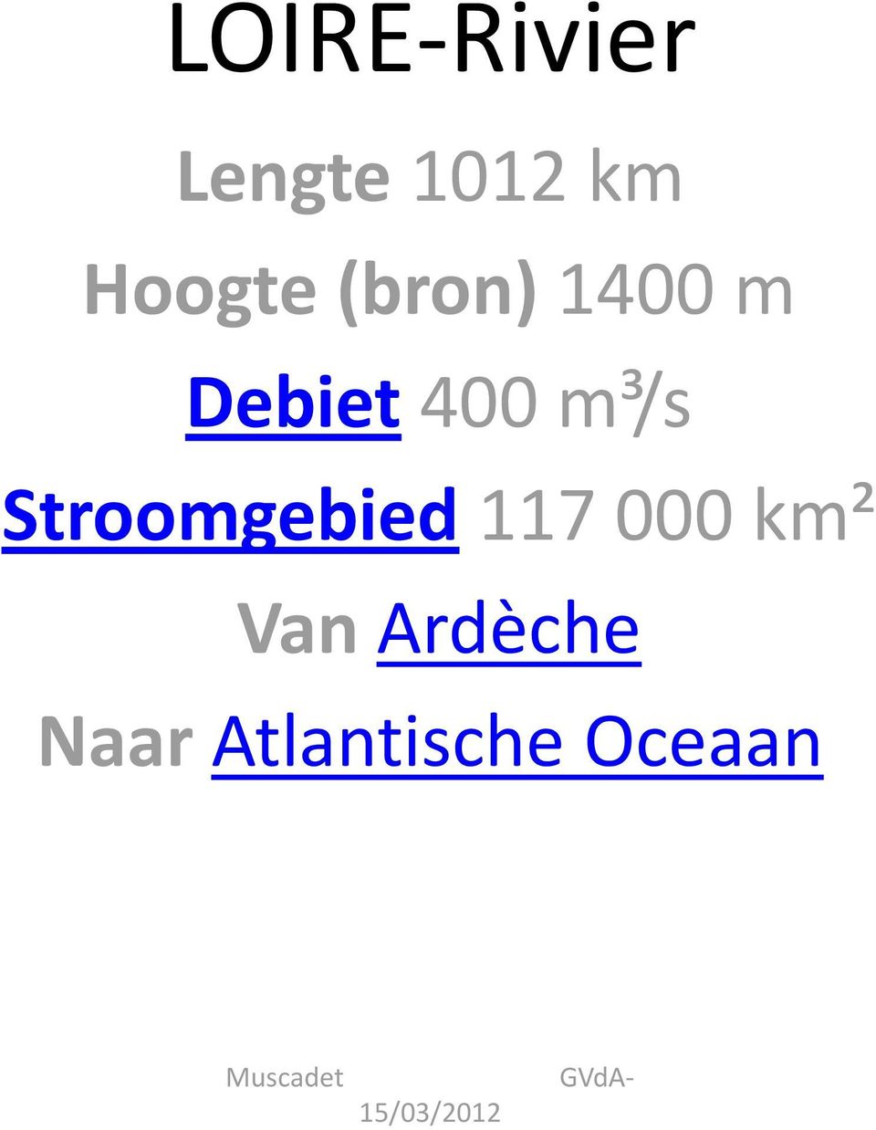 m³/s Stroomgebied 117 000 km²